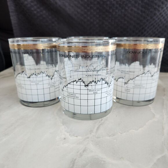 Cera Glassware Other - Vintage CERA Glassware w/ Gold Rim Dow Jones Industrial Average 1960-84 Set of 4